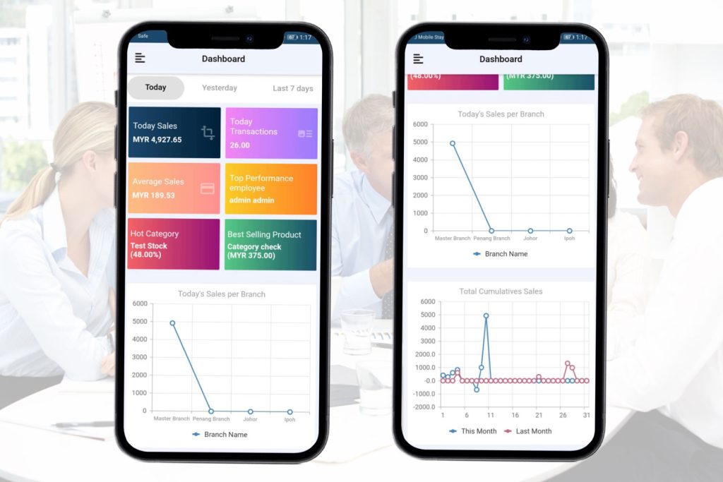 mobile pos system data analytics kenya